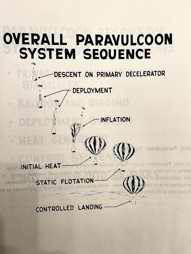 Paravulcoon system sequence