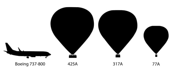 Size of hot air balloons